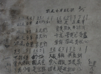 闽西红军标语 形象生动的文化遗产
